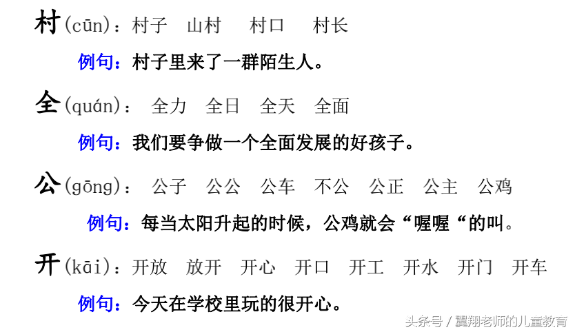 一年级语文上册《生字，组词，造句，常用成语积累》，强烈推荐