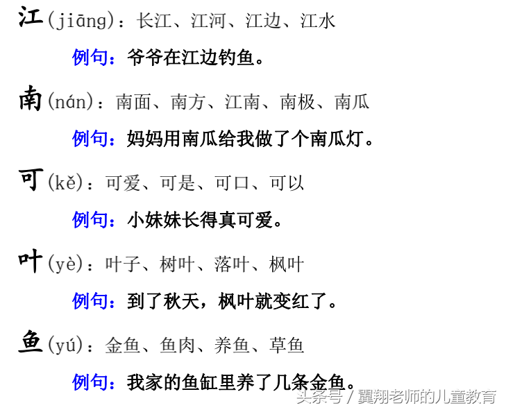 一年级语文上册《生字，组词，造句，常用成语积累》，强烈推荐