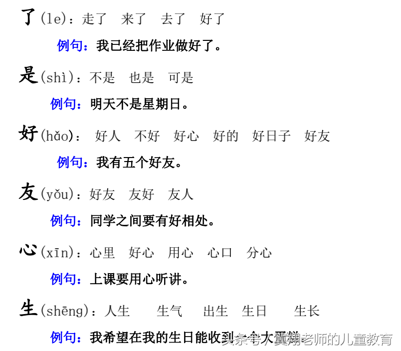 一年级语文上册《生字，组词，造句，常用成语积累》，强烈推荐