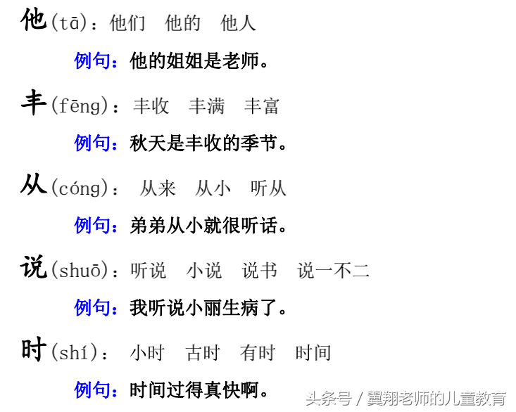一年级语文上册《生字，组词，造句，常用成语积累》，强烈推荐