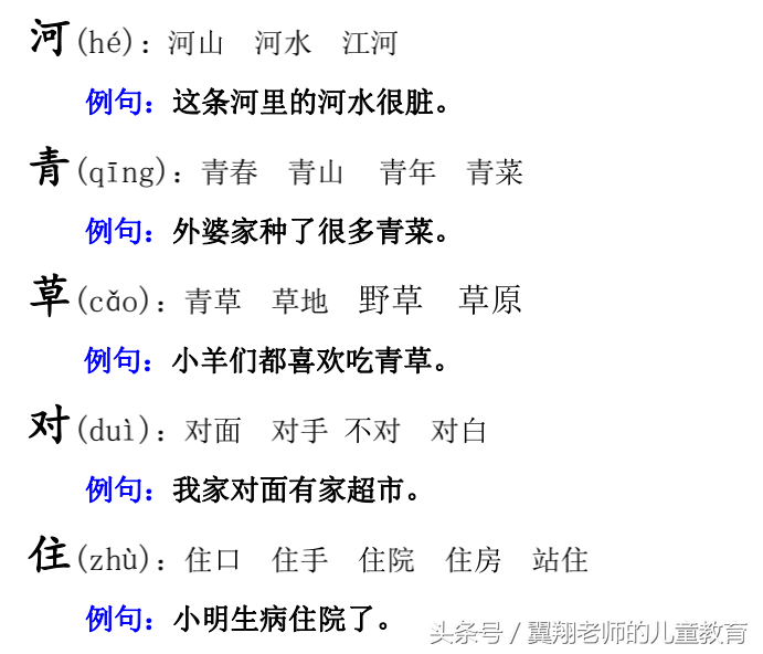 一年级语文上册《生字，组词，造句，常用成语积累》，强烈推荐