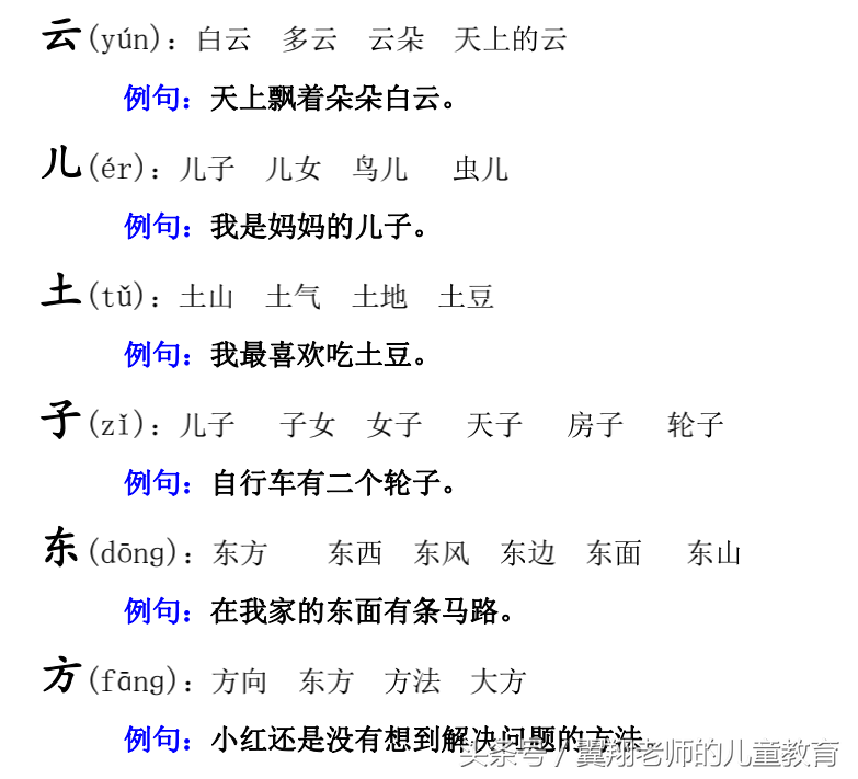 一年级语文上册《生字，组词，造句，常用成语积累》，强烈推荐