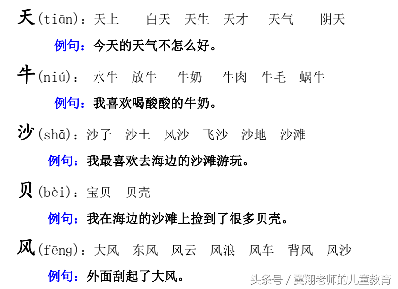 一年级语文上册《生字，组词，造句，常用成语积累》，强烈推荐