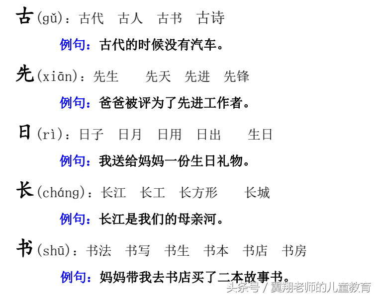 一年级语文上册《生字，组词，造句，常用成语积累》，强烈推荐