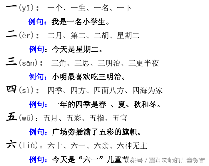 一年级语文上册怎么组词的方法和技巧