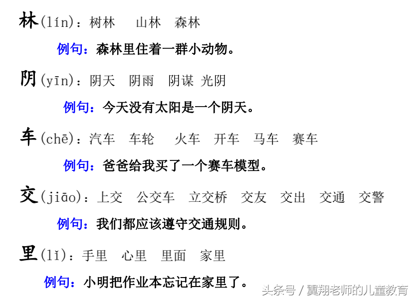 一年级语文上册《生字，组词，造句，常用成语积累》，强烈推荐