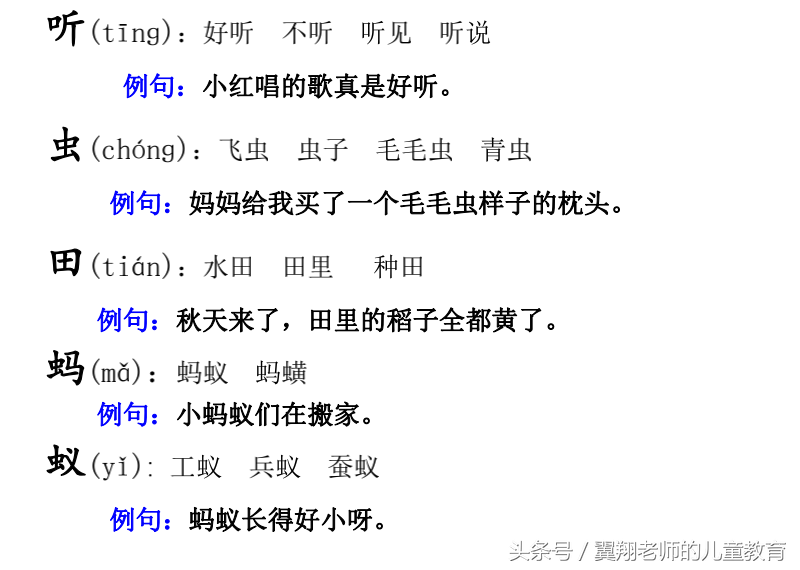 一年级语文上册《生字，组词，造句，常用成语积累》，强烈推荐