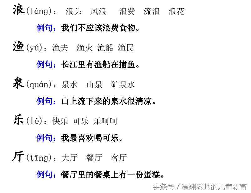 一年级语文上册《生字，组词，造句，常用成语积累》，强烈推荐