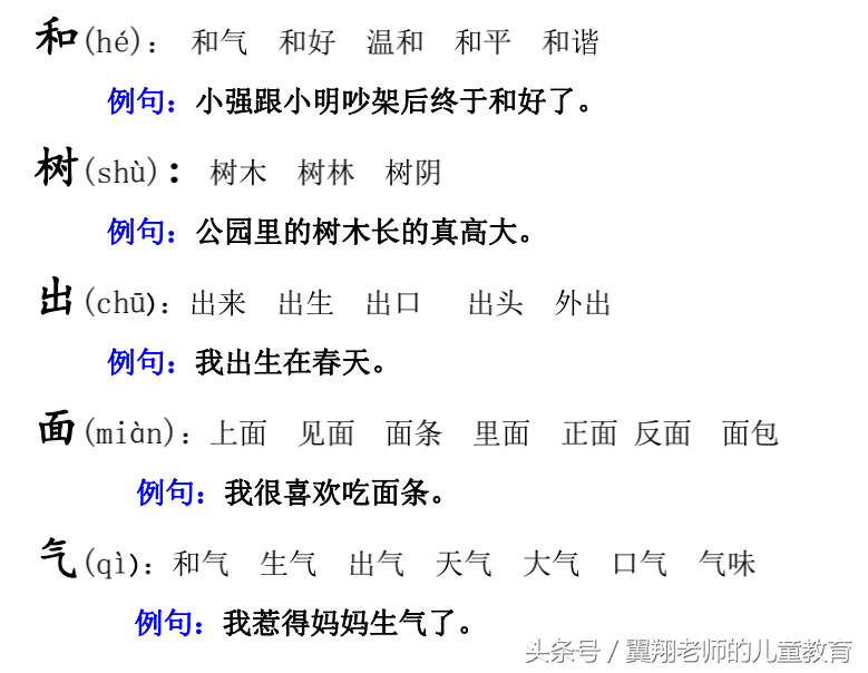 一年级语文上册《生字，组词，造句，常用成语积累》，强烈推荐