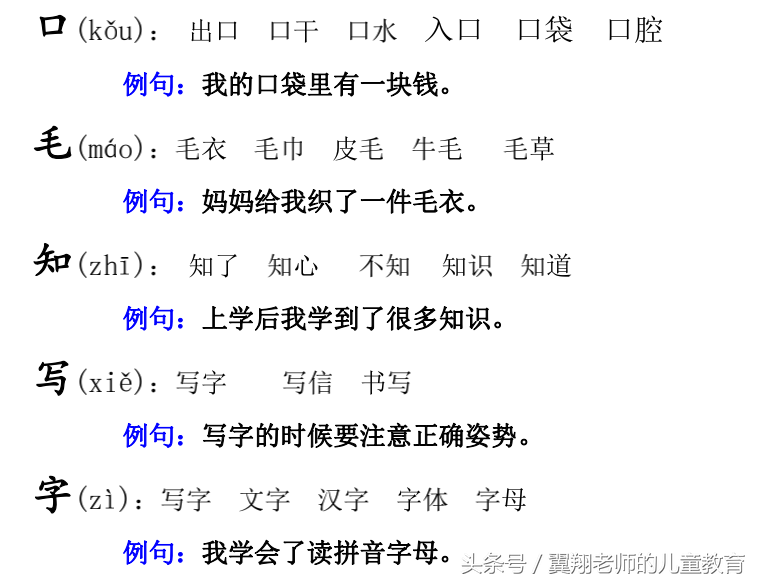 一年级语文上册《生字，组词，造句，常用成语积累》，强烈推荐
