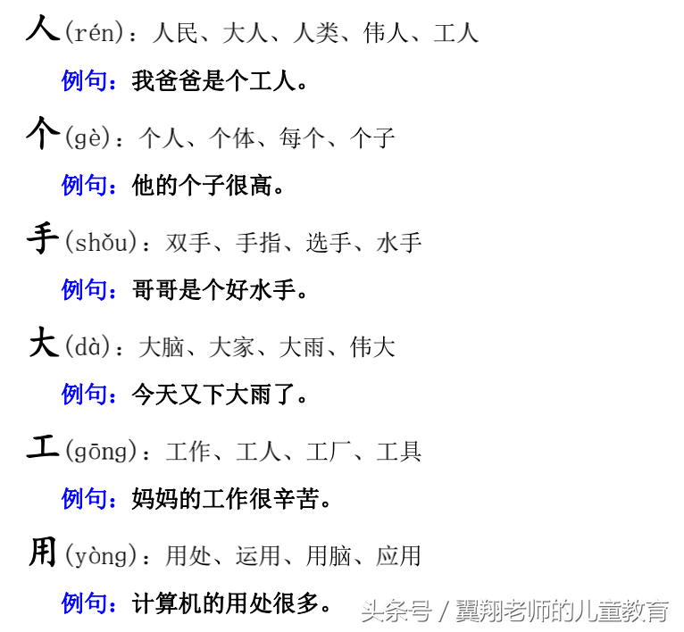 一年级语文上册《生字，组词，造句，常用成语积累》，强烈推荐
