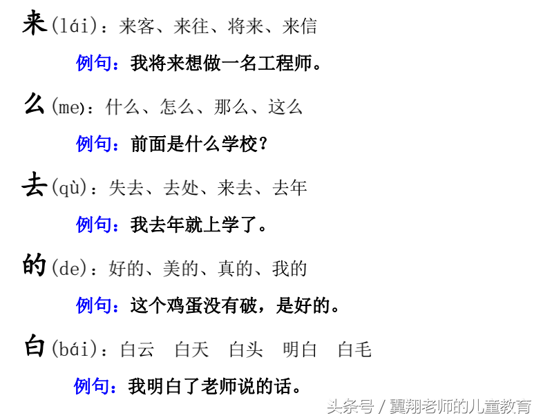 一年级语文上册《生字，组词，造句，常用成语积累》，强烈推荐