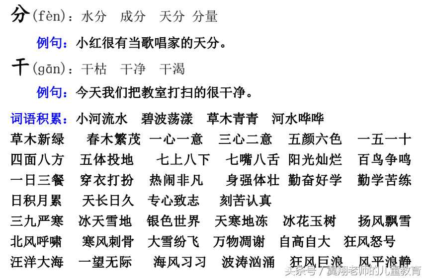 一年级语文上册《生字，组词，造句，常用成语积累》，强烈推荐