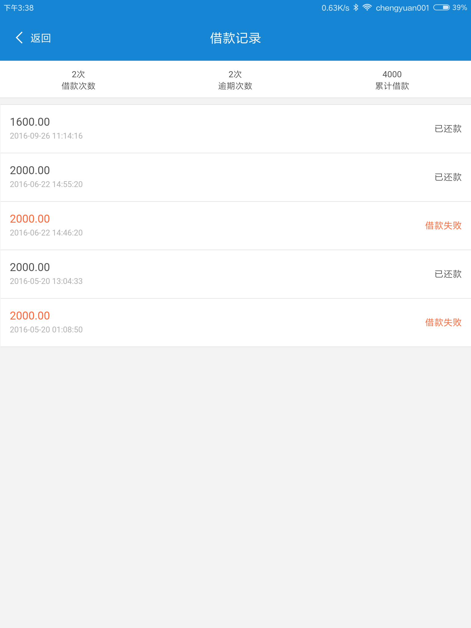我以强制上岸，现批露自己所用的几个违规高利率的借款平台