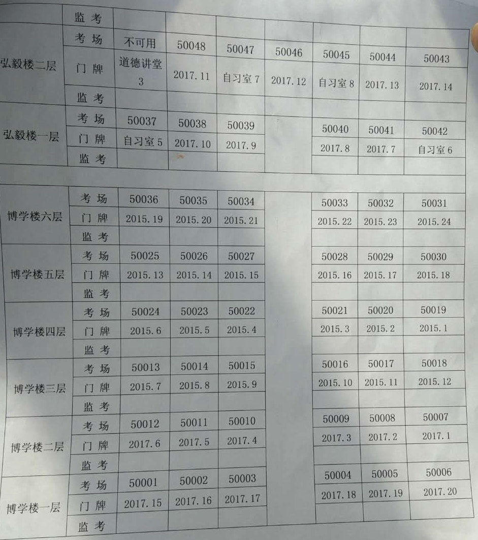 干货，临沂市2017年学业水平考试各考点考场分布图来了