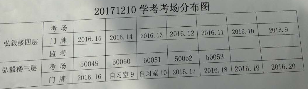 干货，临沂市2017年学业水平考试各考点考场分布图来了