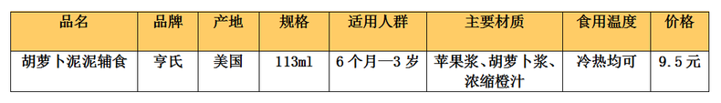 评测！亨氏水果蔬菜泥，拯救厌食娃，好吃又营养的辅食