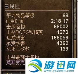 《恐怖黎明》电系萨满发展心得