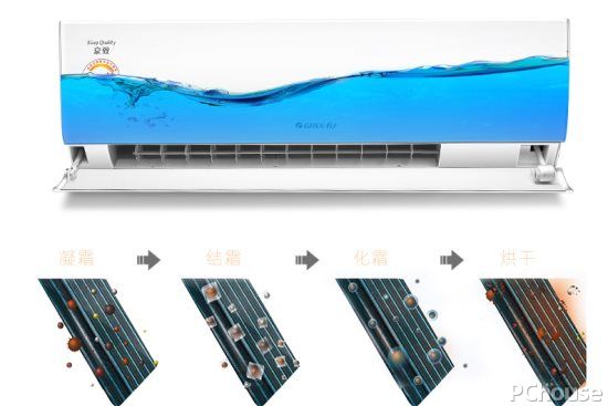 格力太阳能空调多少钱一台（太阳能空调品牌有哪些 ）插图V8SEO
