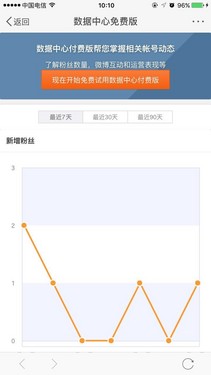 微博推出玻璃心功能 支持查看取关列表