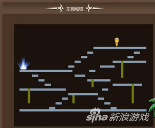 冒险岛手游蘑菇城隐藏地图相关信息 终于找到你了