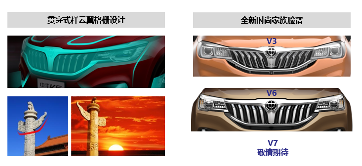 最美中国SUV，百公里加速比哈弗H6快2S，试驾华晨中华V6！