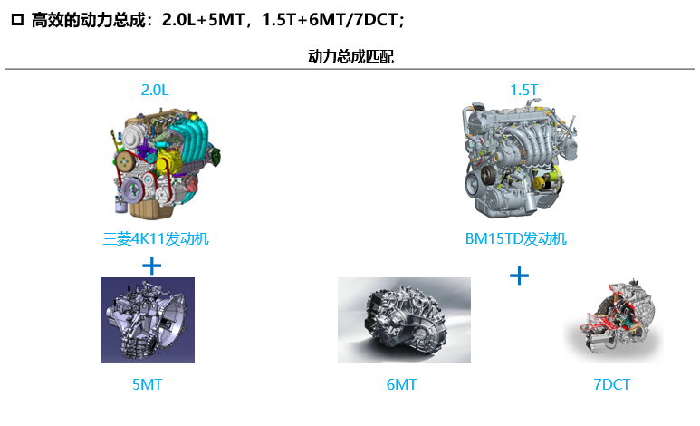 最美中国SUV，百公里加速比哈弗H6快2S，试驾华晨中华V6！