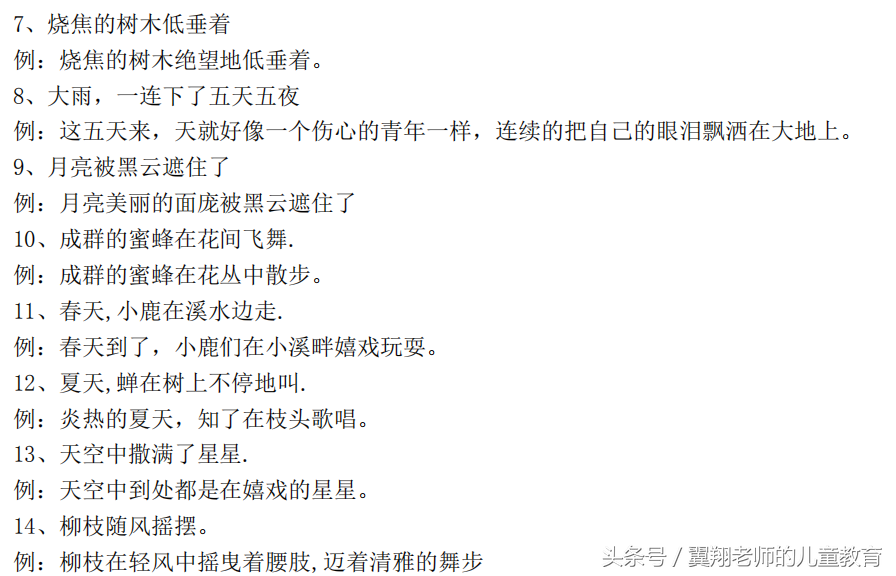 如何把句子写漂亮？三年级比喻，拟人这么练，肯定能够快速提高