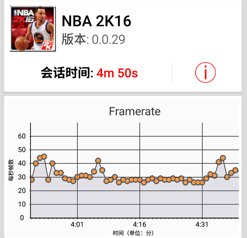 nba卡片为什么要剪卡(简评一加2代手机  一加3代前的旗舰一搏)