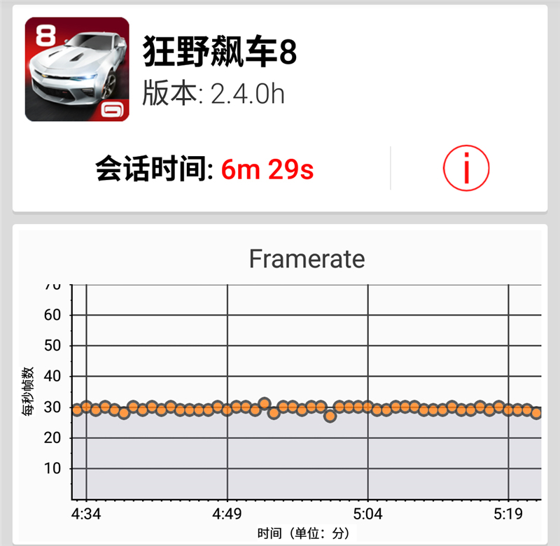 nba卡片为什么要剪卡(简评一加2代手机  一加3代前的旗舰一搏)