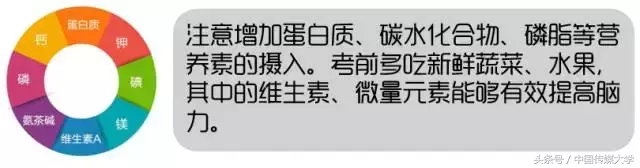 马上就要考中传新闻传播学部的研究生？看完这篇心里就有底儿了！