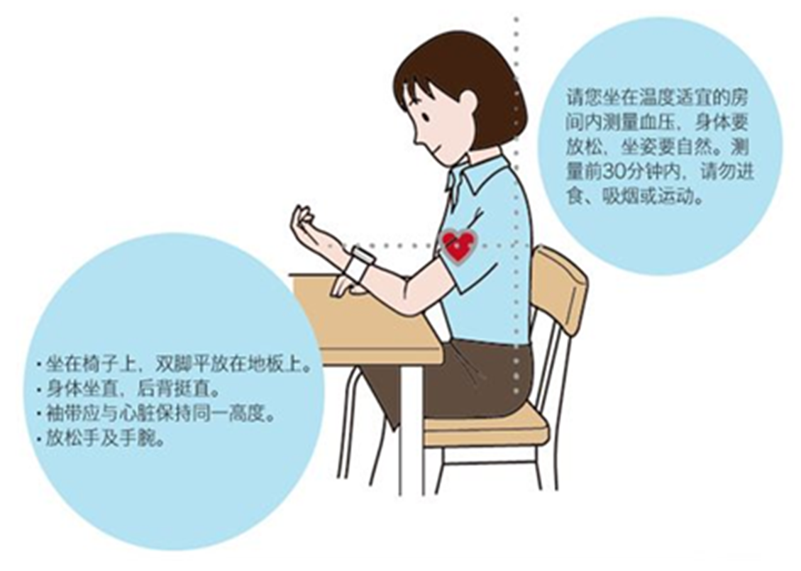 电子血压计准确吗？如何在家正确测量血压？