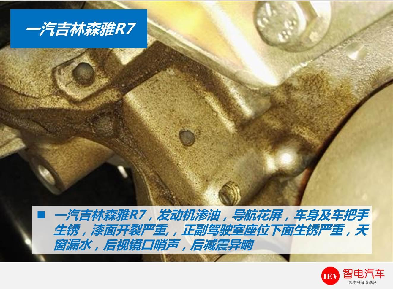 不止异响漏油！新车一年冒出6种问题，一汽森雅R7质量堪忧