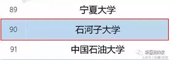 石河子大学：全国最低调的院校~