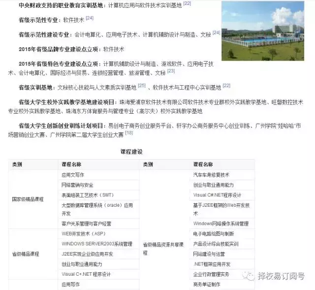 广东省四所国家示范高等职业院校、七所国家骨干高职院校名单汇总