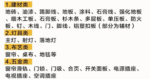 房子装修需要自己买哪些材料呢？给你列出最全的装修主材料清单