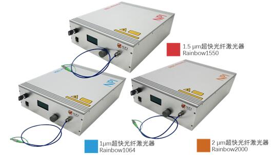 「年终盘点」2017年十大激光器产品汇总