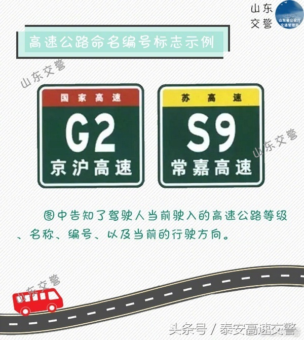 五分钟让你看懂指路标志，开车再也不怕上高速了