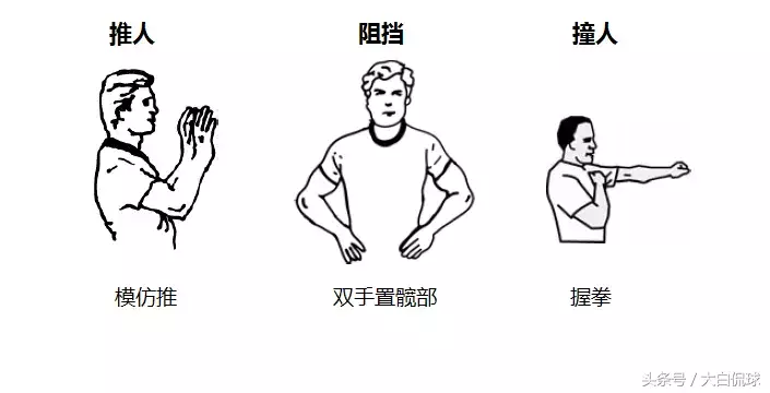 nba罚球为什么两边站(NBA裁判的手势，知道这些不用解说就明白哪种判罚)