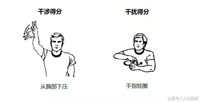 为什么nba打架没有脚(NBA裁判的手势，知道这些不用解说就明白哪种判罚)