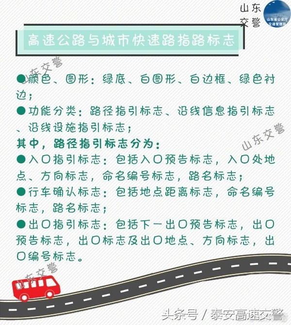 五分钟让你看懂指路标志，开车再也不怕上高速了