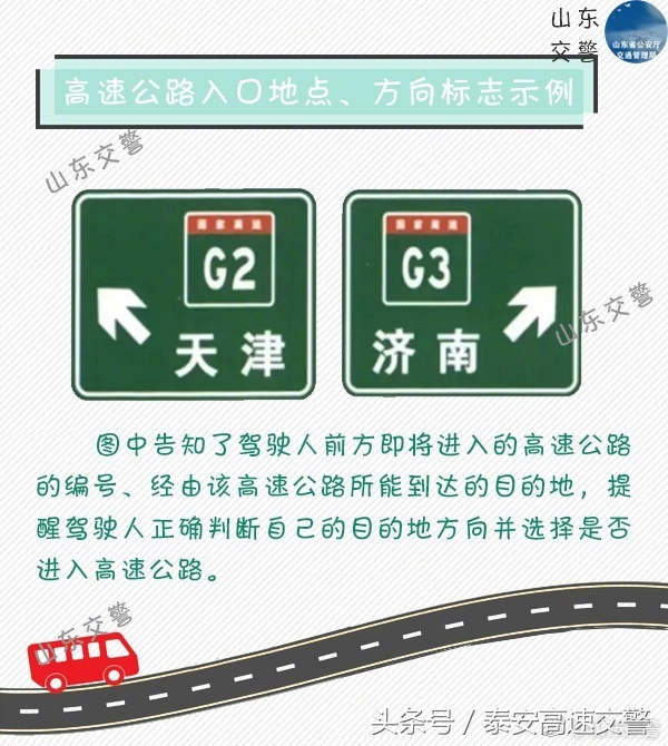 五分钟让你看懂指路标志，开车再也不怕上高速了