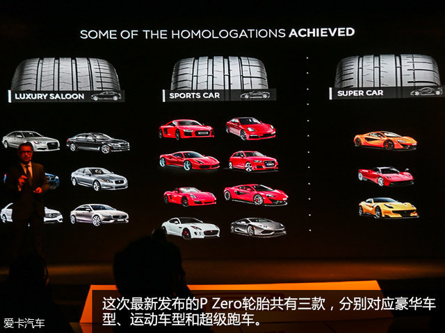 绝非善类 体验倍耐力全新P Zero 轮胎