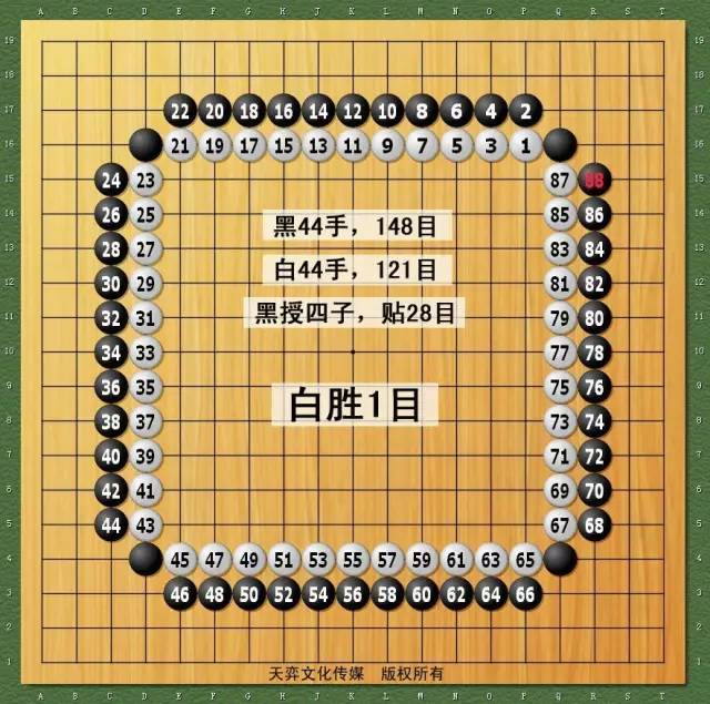 从围棋气场之秘说开去（多图）