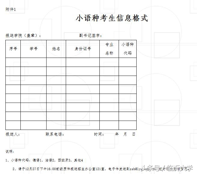 临沂大学2018年专升本招生计划