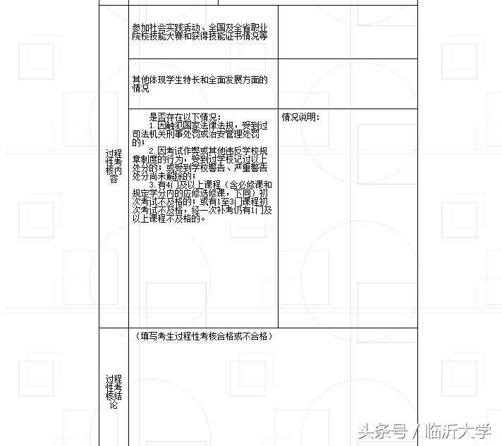 临沂大学2018年专升本招生计划