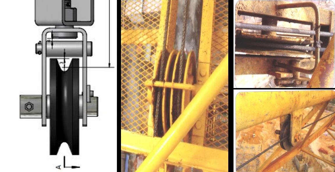 滑轮,卷筒未安装钢丝绳防脱装置或不符合规范要求扣4分滑轮,卷筒防脱