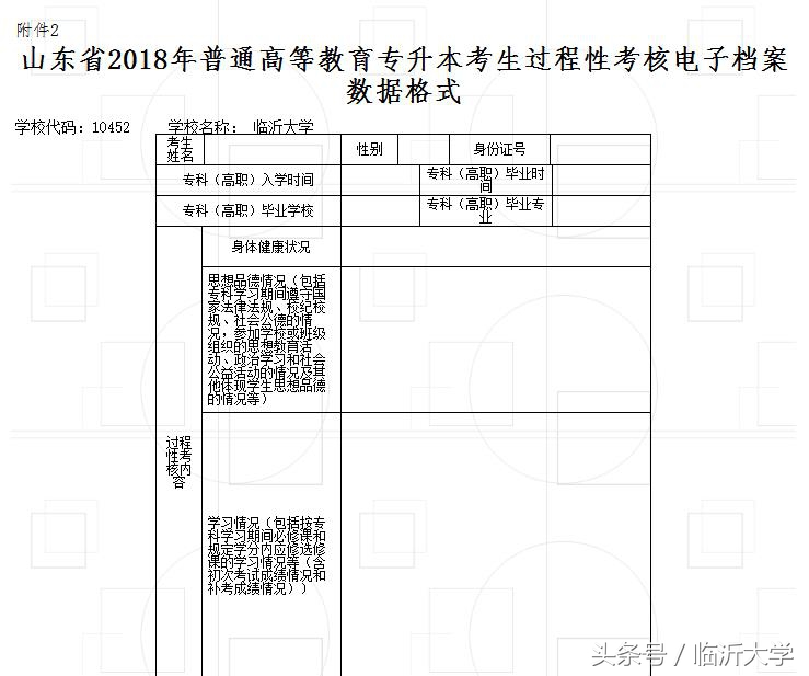 临沂大学2018年专升本招生计划