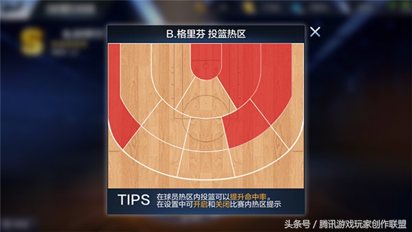 最强nba为什么格里芬都这么独(最强NBA球员培养 格里芬最强打法)