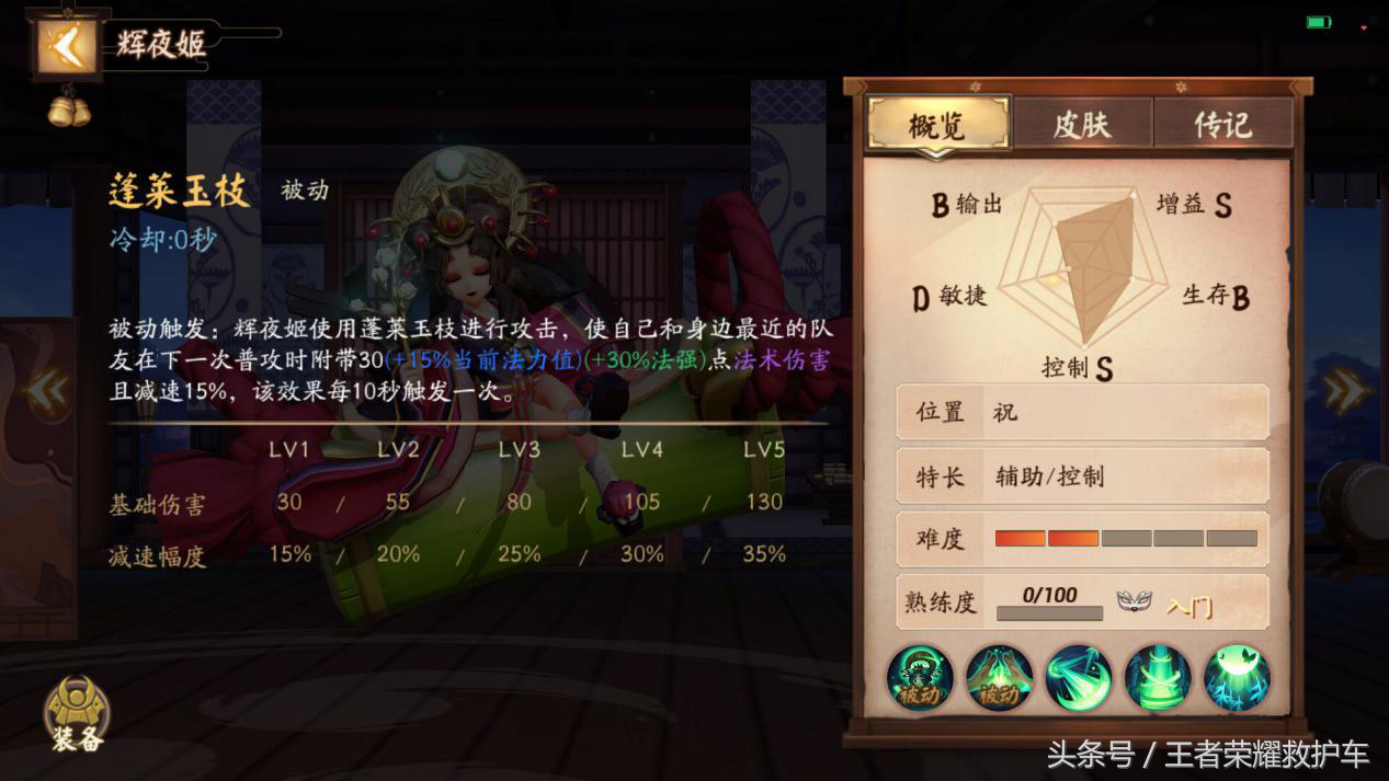 网易年度诚意作品《决战平安京》，一款诞生于阴阳师的MOBA手游